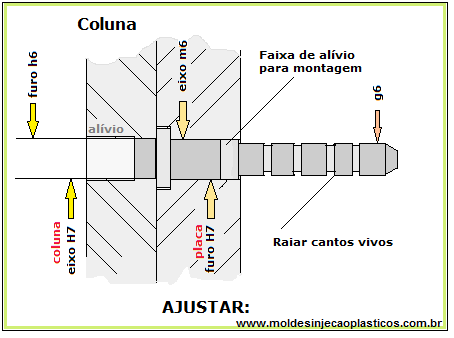 Arquitetura E Urbanismo